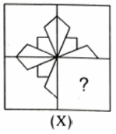 Question illustration 1