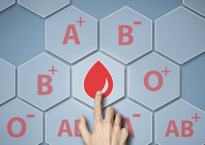New CRIB Blood Group Discovered in Karnataka
