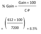 Solution illustration 2