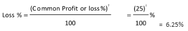 Solution illustration 1