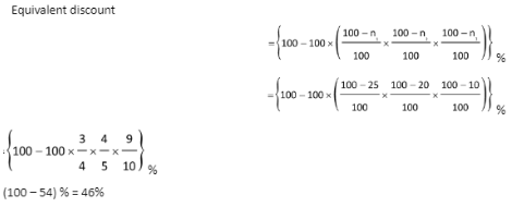 Solution illustration 1