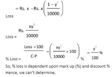 Solution illustration 2