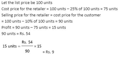 Solution illustration 1