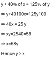 Solution illustration 1