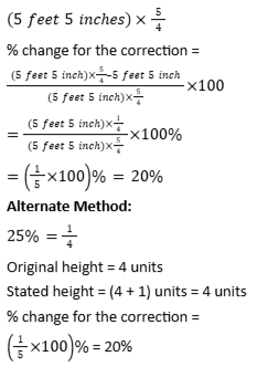 Solution illustration 1