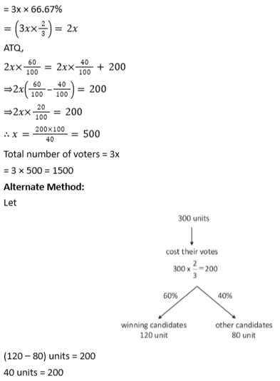 Solution illustration 1