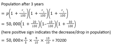 Solution illustration 1