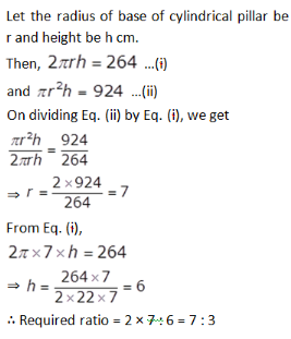 Solution illustration 1