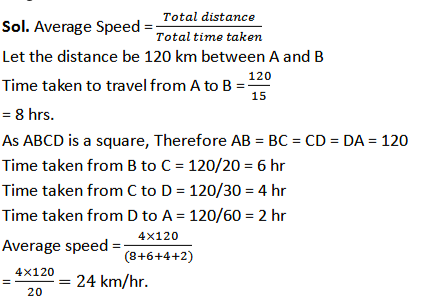 Solution illustration 1