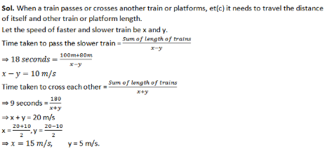 Solution illustration 1