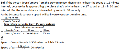 Solution illustration 1