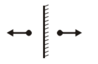 Question illustration 1