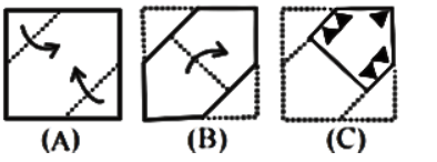 Question illustration 1