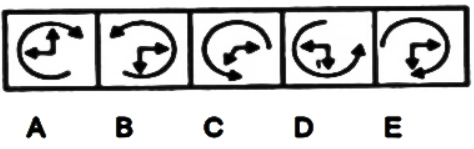 Question illustration 1