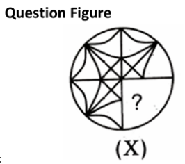 Question illustration 1