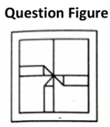 Question illustration 1