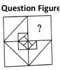 Question illustration 1