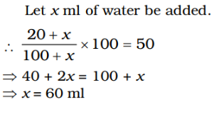 Solution illustration 1