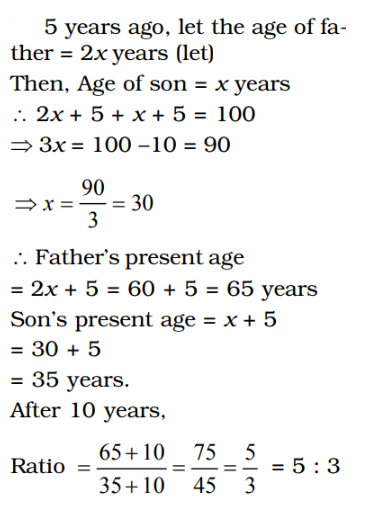Solution illustration 1