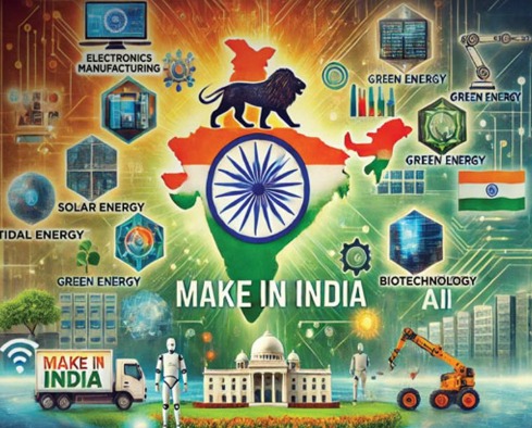 Israel Products List in India