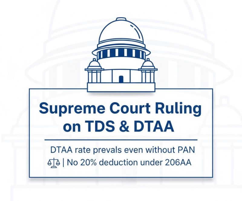 Supreme Court Verdict on DTAA