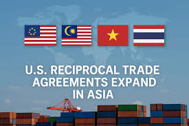 Agreements on Reciprocal Trade