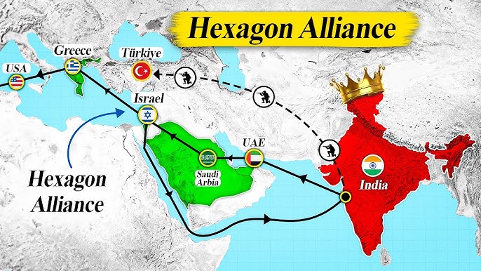 Hexagon of Alliances