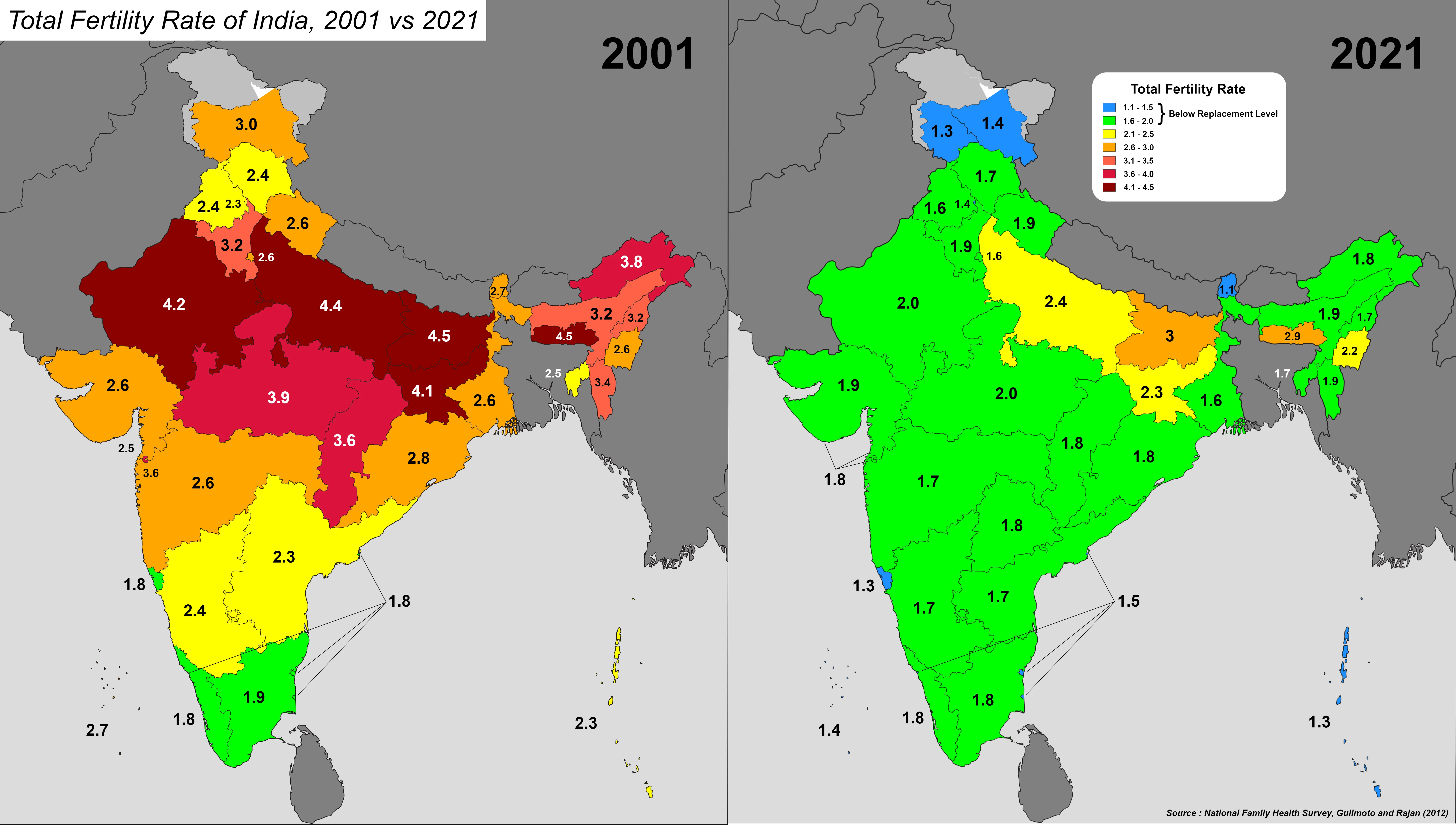 Transition in Fertility Rate in India
