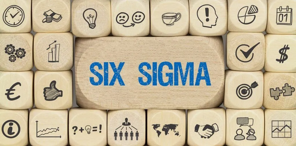 Six Sigma & ECMS